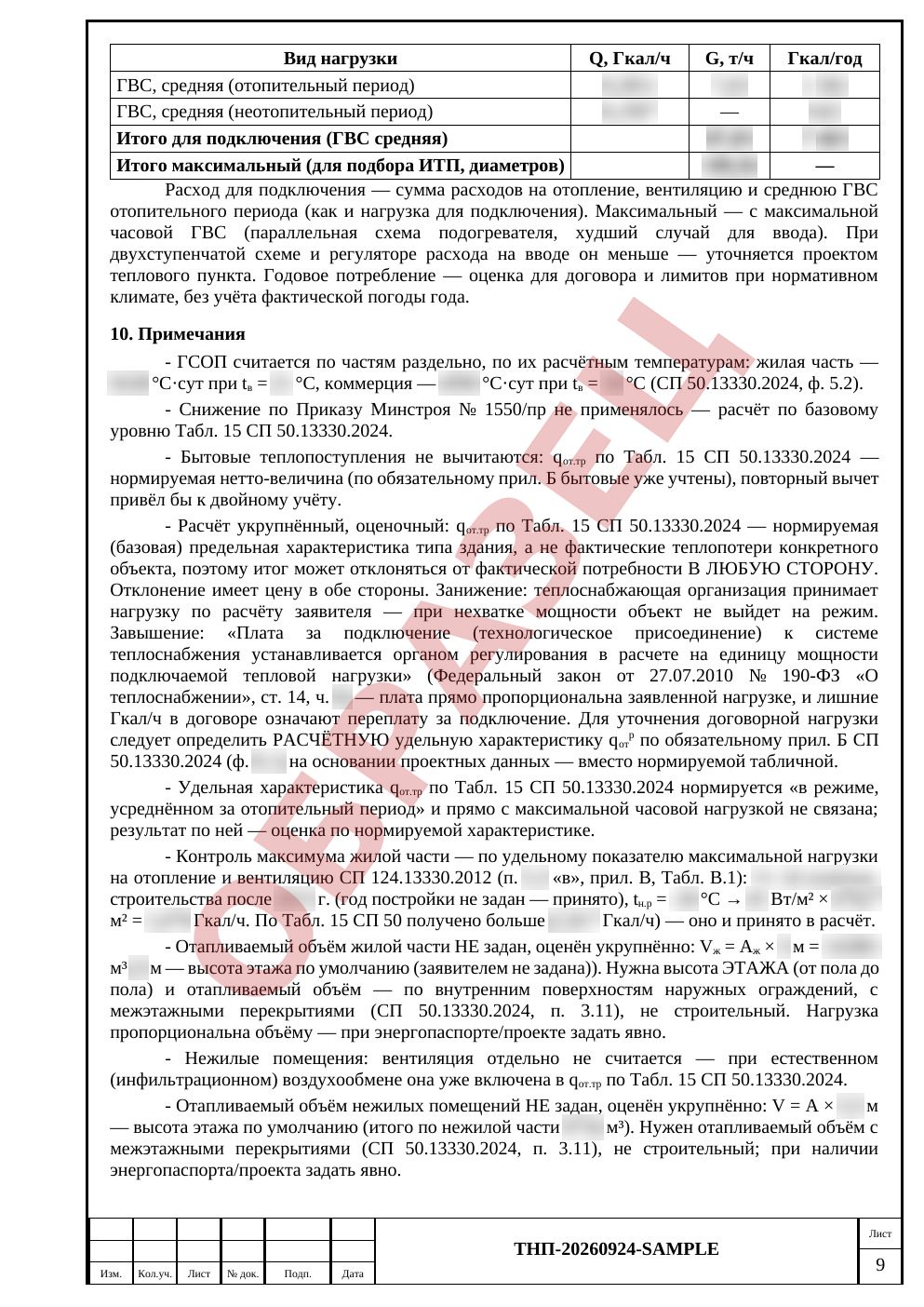 Лист 9